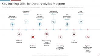 Data Analytics Transformation Toolkit Training Skills For Data Analytics Program