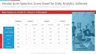 Data Analytics Transformation Toolkit Vendor Scan Selection Score Sheet Data Analytics Software