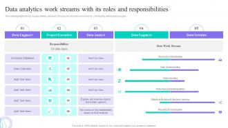 Data Anaysis And Processing Toolkit Data Analytics Work Streams With Its Roles And Responsibilities