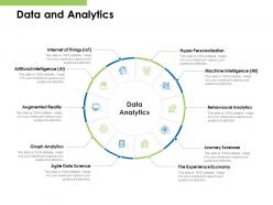 Data and analytics economy ppt powerpoint presentation icon skills