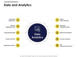 Data and analytics ppt powerpoint presentation inspiration files