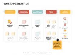Data architecture engines ppt powerpoint presentation model structure