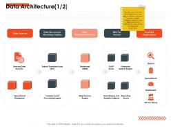 Data architecture extract ppt powerpoint presentation summary introduction