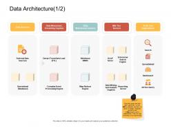 Data architecture load ppt powerpoint presentation icon format ideas