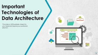 Data architecture powerpoint presentation slides