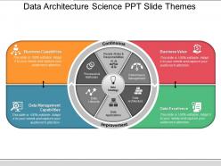 Data architecture science ppt slide themes