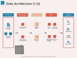Data architecture warehouse servers ppt powerpoint presentation samples