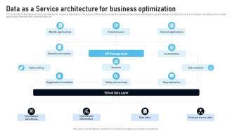 Data As A Service Architecture For Business Optimization