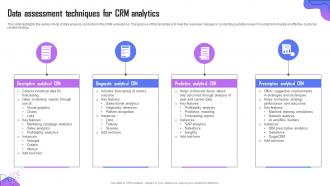 Data Assessment Techniques For CRM Analytics