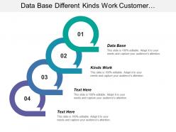 Data base different kinds work customer relationship management