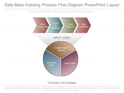 Data base indexing process flow diagram powerpoint layout