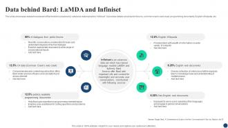 Data Behind Bard Lamda AI Google For Business A Comprehensive Guide AI SS V