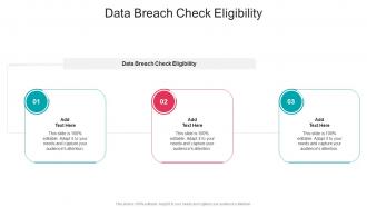 Data Breach Check Eligibility In Powerpoint And Google Slides Cpb