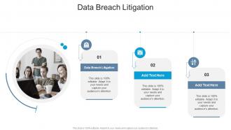 Data Breach Litigation In Powerpoint And Google Slides Cpb