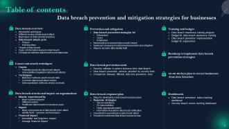 Data Breach Prevention And Mitigation Strategies For Businesses Powerpoint Presentation Slides Graphical Captivating
