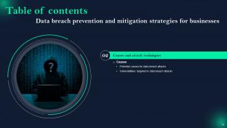 Data Breach Prevention And Mitigation Strategies For Businesses Powerpoint Presentation Slides Good Aesthatic