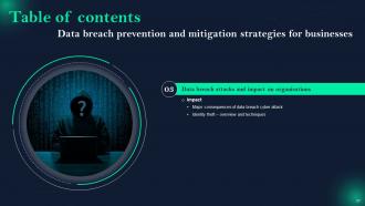 Data Breach Prevention And Mitigation Strategies For Businesses Powerpoint Presentation Slides Impressive Aesthatic