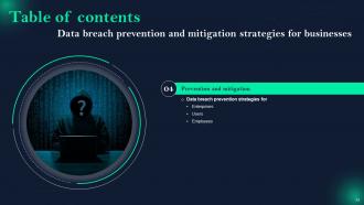 Data Breach Prevention And Mitigation Strategies For Businesses Powerpoint Presentation Slides Professionally Aesthatic