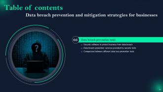Data Breach Prevention And Mitigation Strategies For Businesses Powerpoint Presentation Slides Template Engaging