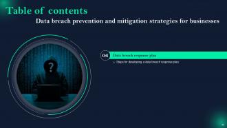 Data Breach Prevention And Mitigation Strategies For Businesses Powerpoint Presentation Slides Image Engaging