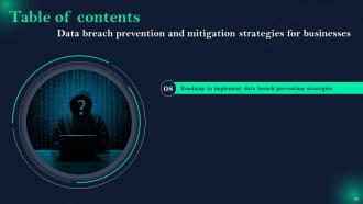 Data Breach Prevention And Mitigation Strategies For Businesses Powerpoint Presentation Slides Colorful Engaging
