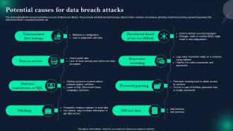 Data Breach Prevention Potential Causes For Data Breach Attacks