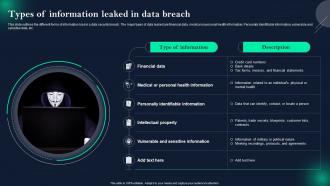 Data Breach Prevention Types Of Information Leaked In Data Breach