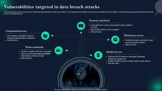 Data Breach Prevention Vulnerabilities Targeted In Data Breach Attacks
