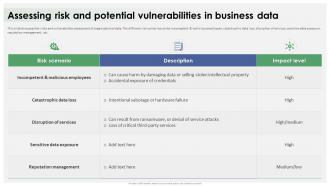Data Breach Response Plan Assessing Risk And Potential Vulnerabilities In Business Data