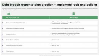 Data Breach Response Plan Creation Implement Tools And Policies