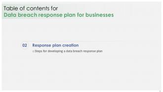Data Breach Response Plan For Businesses Powerpoint Presentation Slides Visual Downloadable