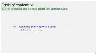 Data Breach Response Plan For Businesses Powerpoint Presentation Slides Pre-designed Downloadable