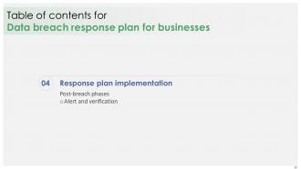 Data Breach Response Plan For Businesses Powerpoint Presentation Slides Slides Customizable