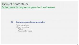 Data Breach Response Plan For Businesses Powerpoint Presentation Slides Content Ready Customizable