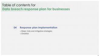 Data Breach Response Plan For Businesses Powerpoint Presentation Slides Interactive Customizable
