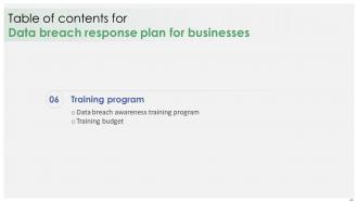Data Breach Response Plan For Businesses Powerpoint Presentation Slides Multipurpose Customizable
