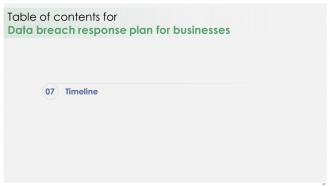 Data Breach Response Plan For Businesses Powerpoint Presentation Slides Captivating Customizable