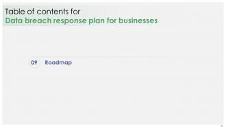 Data Breach Response Plan For Businesses Powerpoint Presentation Slides Pre-designed Customizable