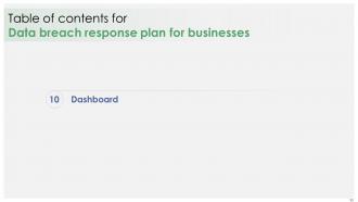 Data Breach Response Plan For Businesses Powerpoint Presentation Slides Slides Compatible