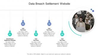 Data Breach Settlement Website In Powerpoint And Google Slides Cpb