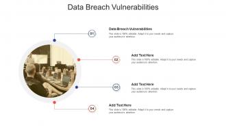 Data Breach Vulnerabilities In Powerpoint And Google Slides Cpb