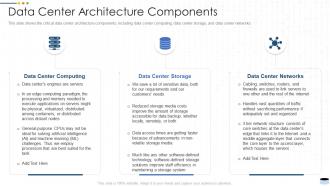 Data center architecture components data center it ppt powerpoint presentation show elements