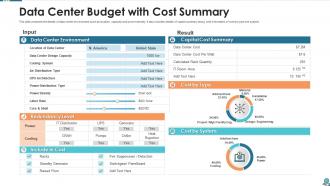 Data center budget with cost summary