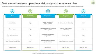 Data Center Business Operations Risk Analysis Contingency Plan