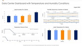 Data Center Dashboard With Temperature And Humidity Conditions