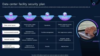 Data Center Facility Security Plan