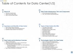Data Center IT Powerpoint Presentation Slides