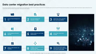 Data Center Migration Best Practices Costs And Benefits Of Data Center Deployment