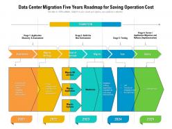 Data center migration five years roadmap for saving operation cost