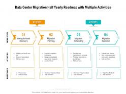 Data Center Migration Half Yearly Roadmap With Multiple Activities